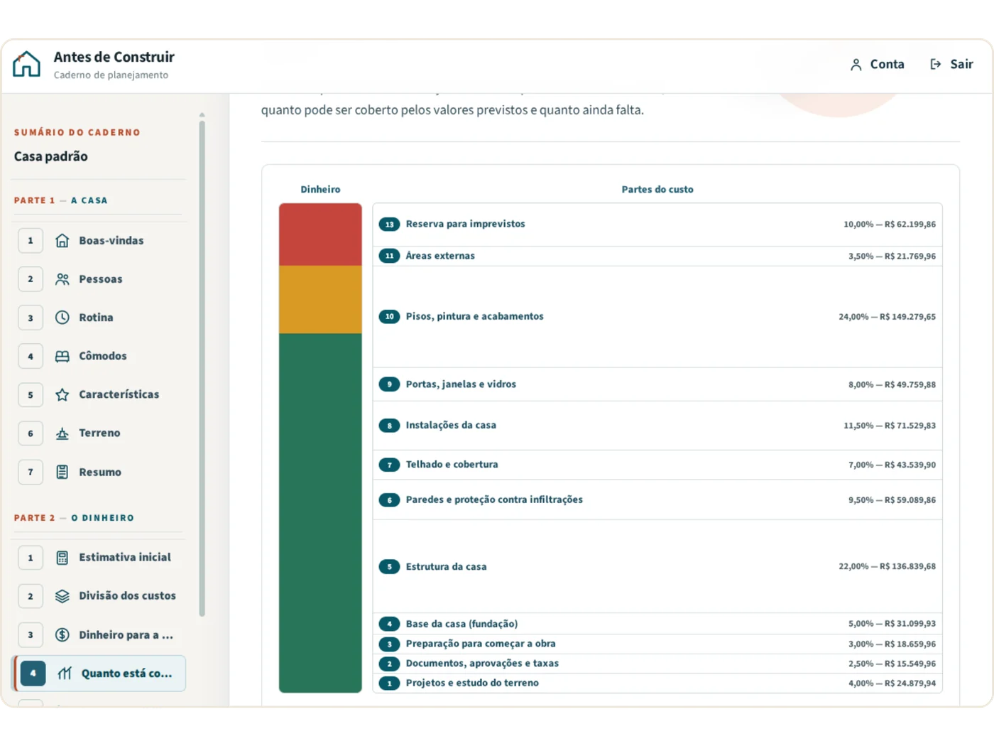 Tela comparando recursos disponíveis com as partes do custo